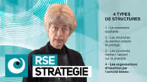 video Orsys - Formation rse-strategie-orsys